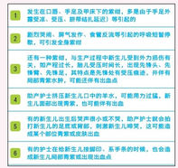 新生儿异常现象有哪些
