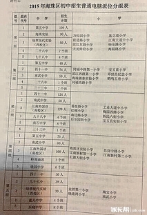 2019年广州海珠区初中招生普通电脑派位分组表