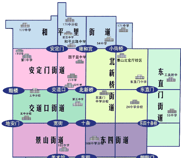 东城区初中分布图