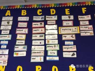 美国孩子都在用的思维导图,到底是个什么东西?