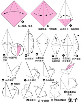 折纸兔子的折法图解
