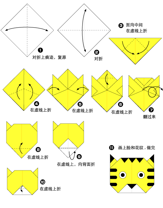 手工纸老虎的做法图片图片