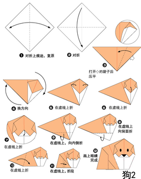 小狗折纸教案图片