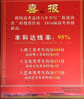 Ϻ߿ɼ_Ϻʳɼѯ_Ϻ߿ɼʱ2023