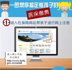 中小学生医保