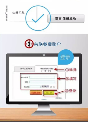 中小学生医保