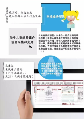 中小学生医保