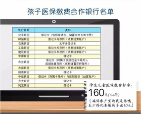 中小学生医保