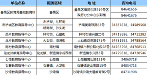番禺区2019年招生入学工作指引
