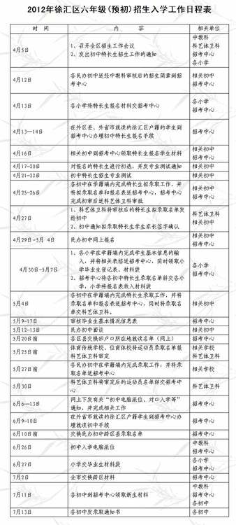 2012徐汇区招生政策