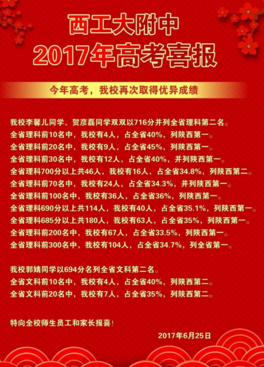 2019年西安市西工大附中高考喜报