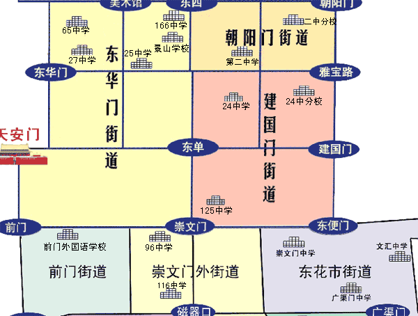 东城区初中分布图