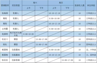 朝阳少年宫2019年秋季学期招生信息