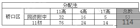 a39b3491e6ec67464295379cd4a0937
