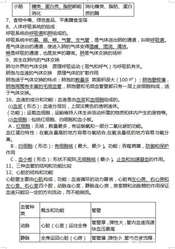 小鹿听课-初中生物会考复习资料