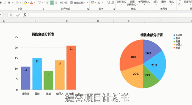 Excel培训视频 十点课堂Excel培训视频课带你玩转Excel