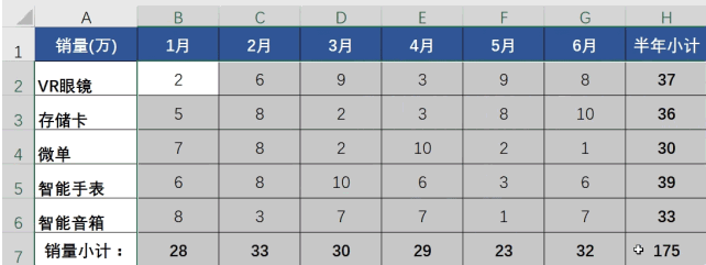 excel表格教程 十点课堂Excel表格基本操作教程