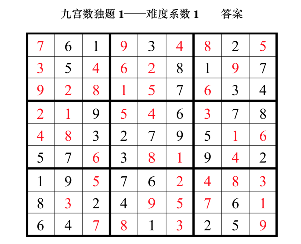 数独题 数独题大全及答案题