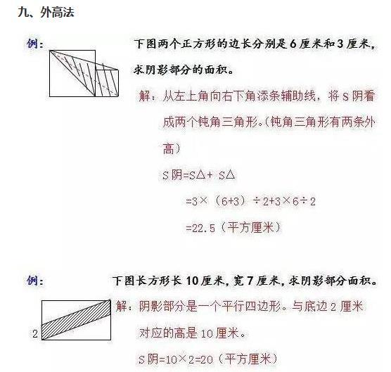 初中几何解题技巧 好妈妈优课  初中几何解题技巧大全