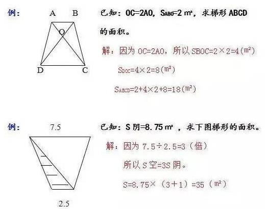 初中几何解题技巧 好妈妈优课  初中几何解题技巧大全