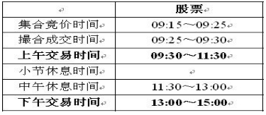 a股交易时间十点课堂/ a股交易时间是哪个时间段