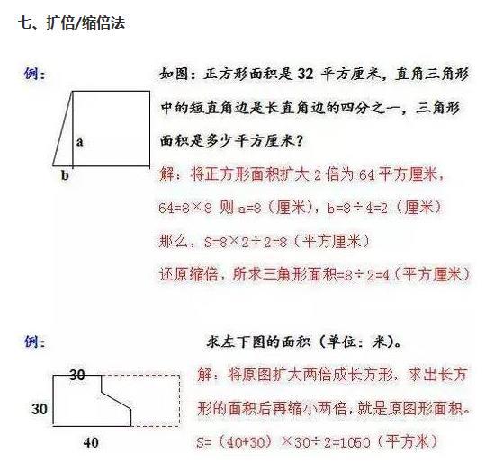 初中几何解题技巧 好妈妈优课  初中几何解题技巧大全