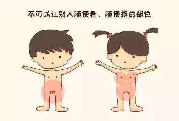 幼儿性教育的缺失如何进行幼儿性教育