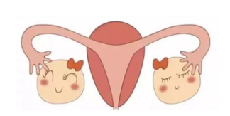 产后在美容院做卵巢保养有用吗 如何保护女性卵巢