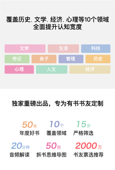 有书课堂过去十年最好的50本书