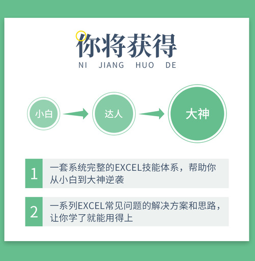 干货帮-实用有趣的Excel课