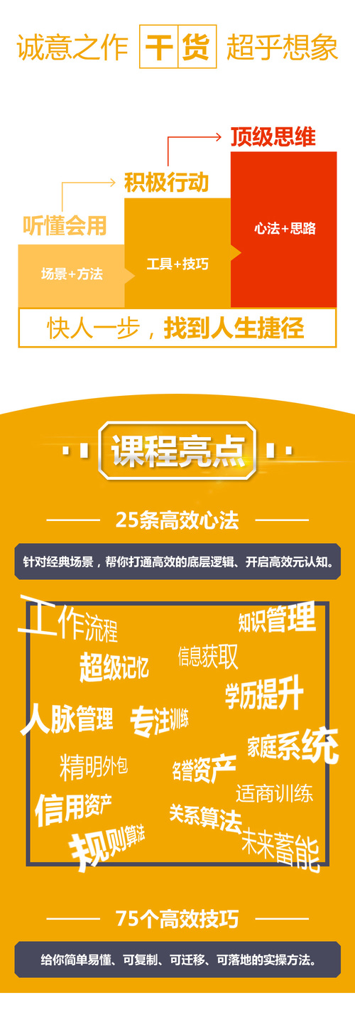 干货帮-超级高效术，让你的人生效率快人10倍