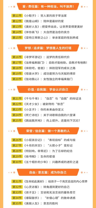 亲子共学好妈妈优课52堂亲子家庭电影课