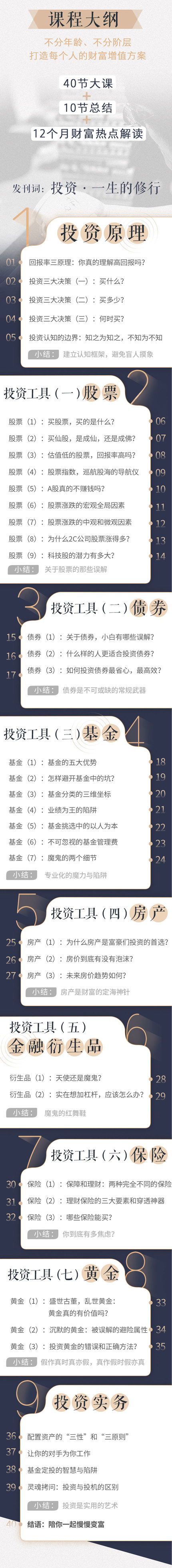  理财投资十点课堂徐远的投资课，手把手教你财富增值