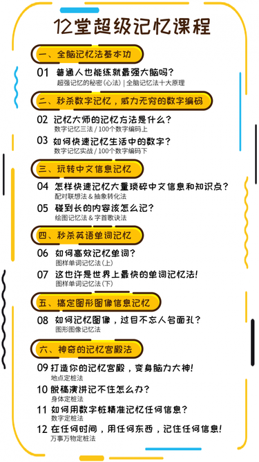  记忆方法十点课堂高效的记忆法，让记忆不再那么困难