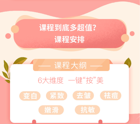  护肤攻略十点课堂12堂懒人护肤操，不花冤枉钱徒手改善6大肌肤问题