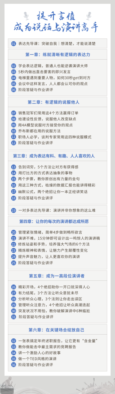  自我提升十点课堂提升“言值”，成为说话与演讲高手