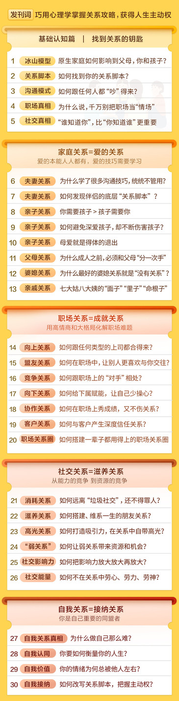  管理课十点课堂聪明女人都需要的30堂关系管理课