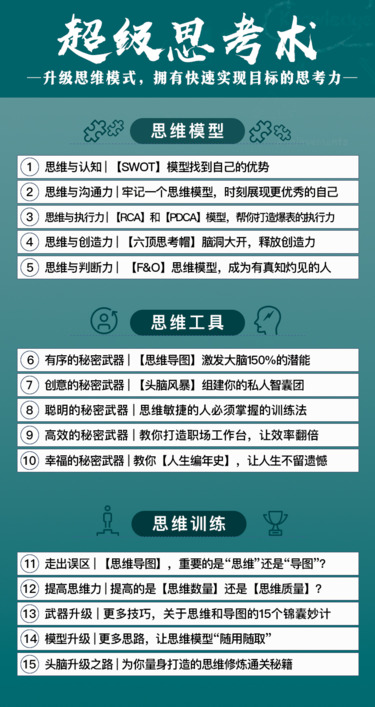  思维十点课堂超级思考术：带你升级思维模式，拥有快速实现目标的思考力