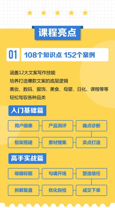 爆款文案赚钱指南，从小白到卖货高手-干货帮