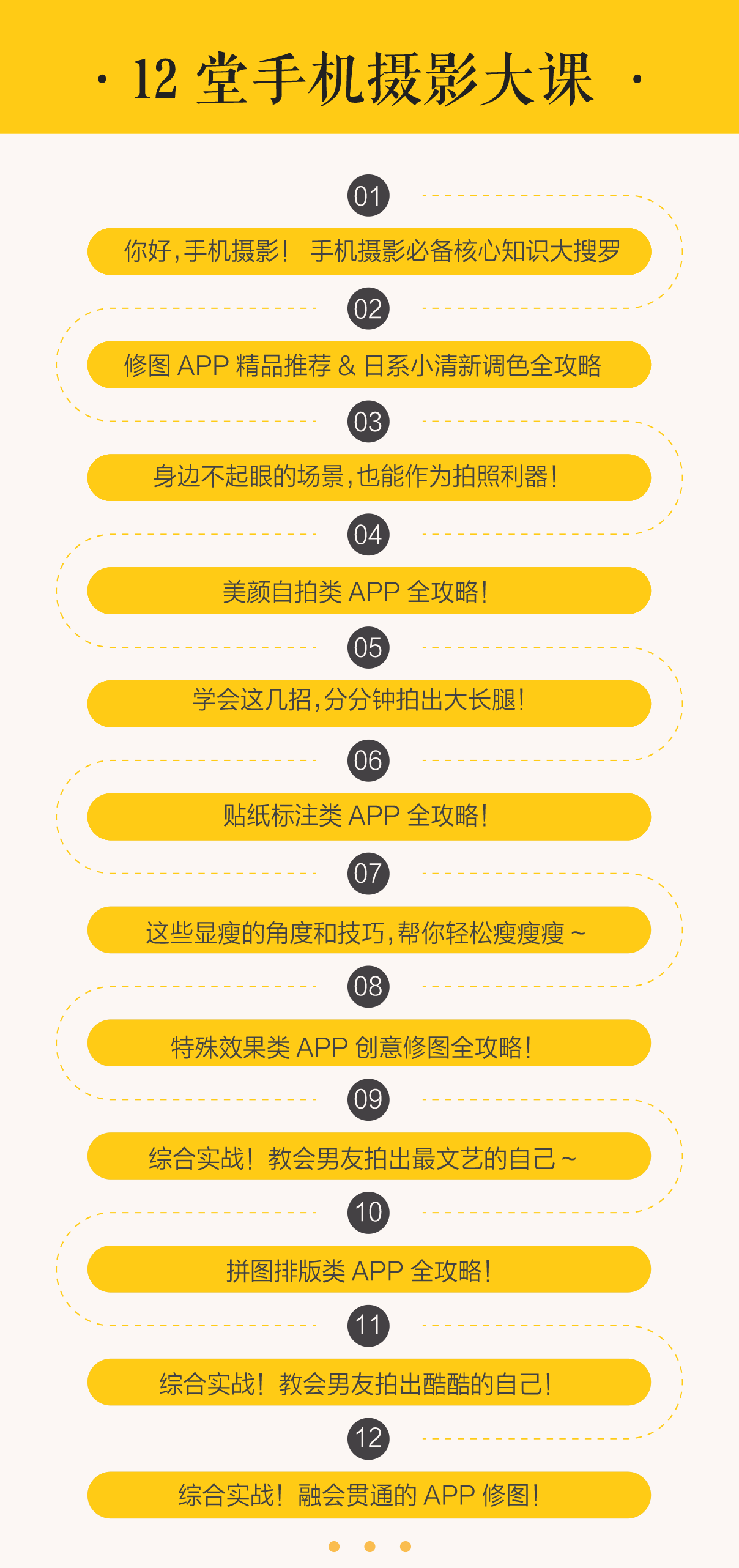  摄影文艺十点课堂厉害了！教你用手机拍出高逼格的人像照