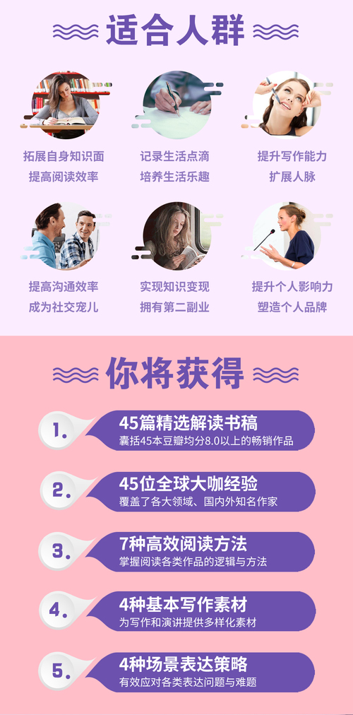 给普通人必学的增值变现课-干货帮