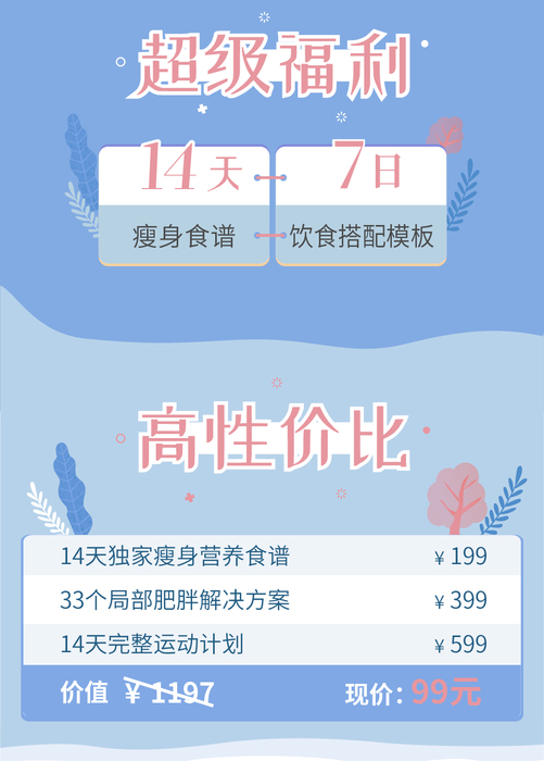 14天宅家极速瘦身法-干货帮