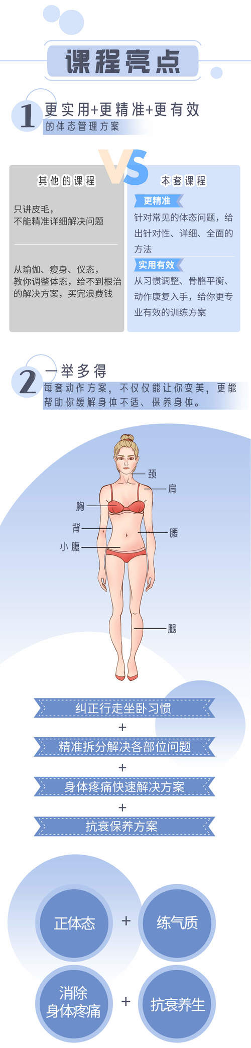 人人必备的体态管理课，修炼气质/形体矫正/消酸解痛/保养抗衰