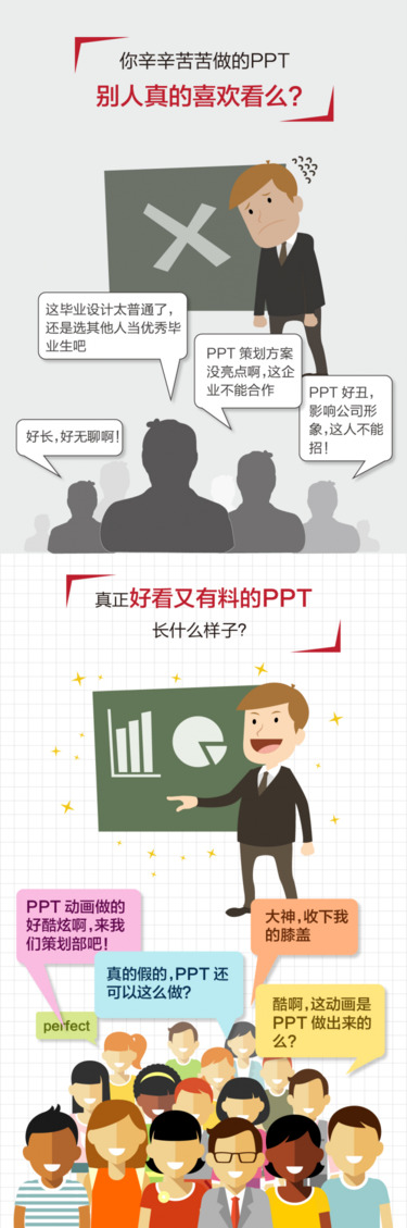 一学就会的PPT动画课——大神教你最实用的高逼格PPT技巧-干货帮