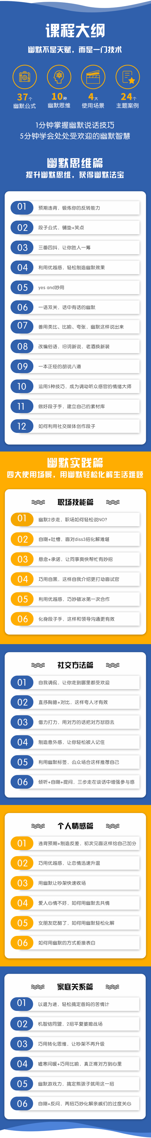 幽默思维36计让你成为有趣、有料、有魅力的人-干货帮