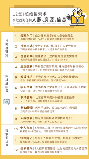 用搜索提升收入，掌握最热门的职场技能（完结）99元付费课程 【来源：赤道365论坛】 帖子ID:25102 99元,完结,技能,付费,课程