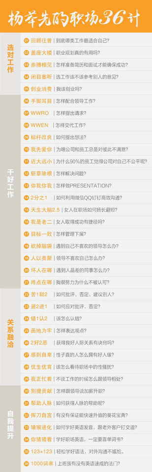  职场必备十点课堂职场36计，最实用的升职加薪“兵法”
