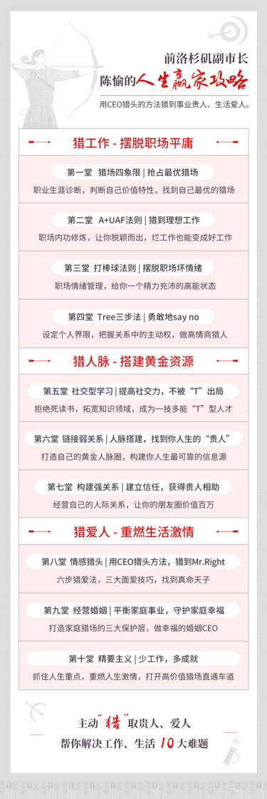  心灵成长十点课堂前洛杉矶副市长 | 陈愉的人生赢家攻略，用CEO猎头的方法猎到事业贵人、生活爱人