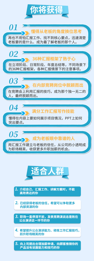  高效术一起听课星球让领导听得进、记得住：12个高效汇报术，提高你的涨薪速度！