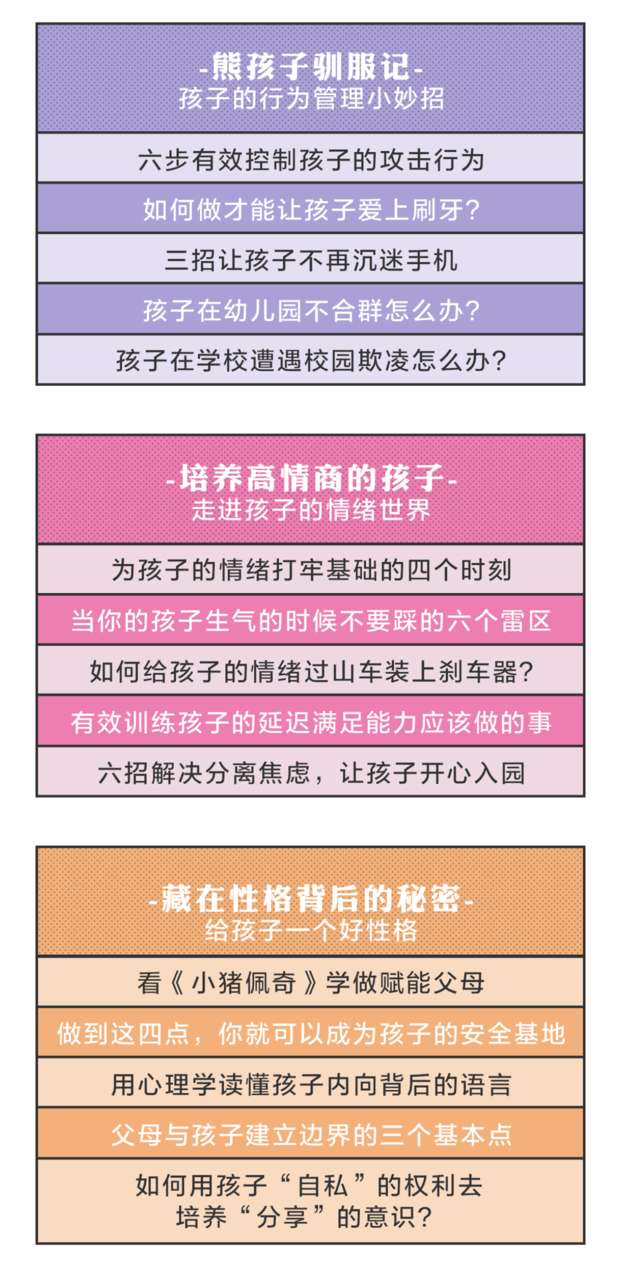 高能妈妈必备儿童手册